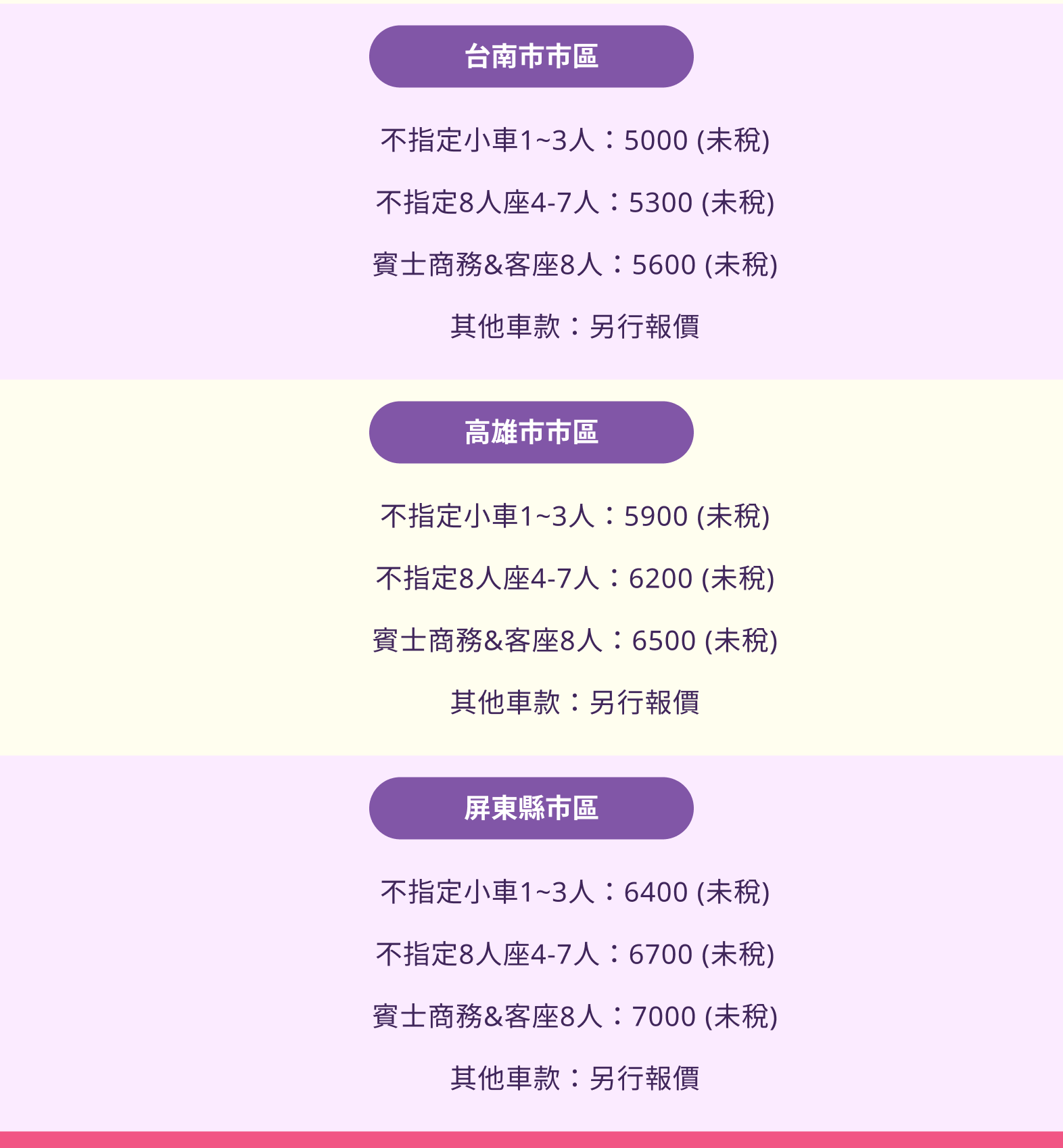 價目05